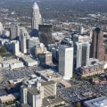 Is North Carolina the Best Place to Start a Small Business?